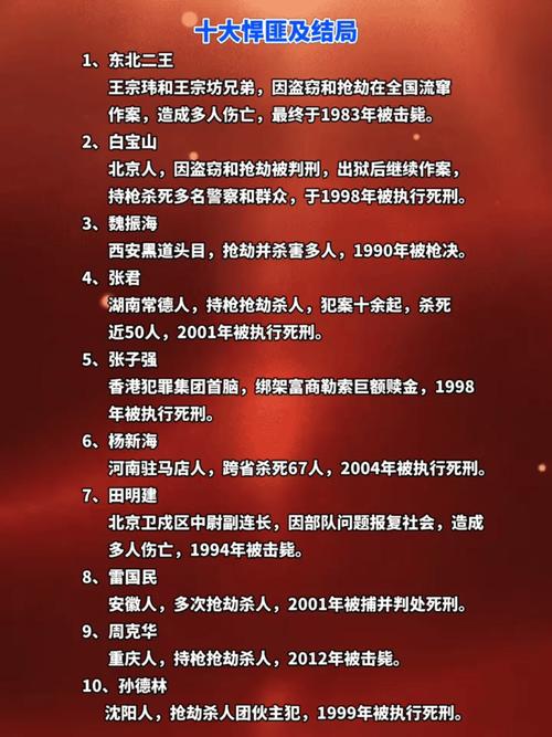 中国黑帮排名真实的，中国黑社会帮派排名？  第3张