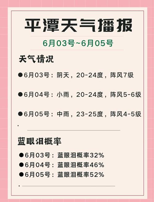 平潭明天的天气预报？平潭明天天气预报24小时？  第1张