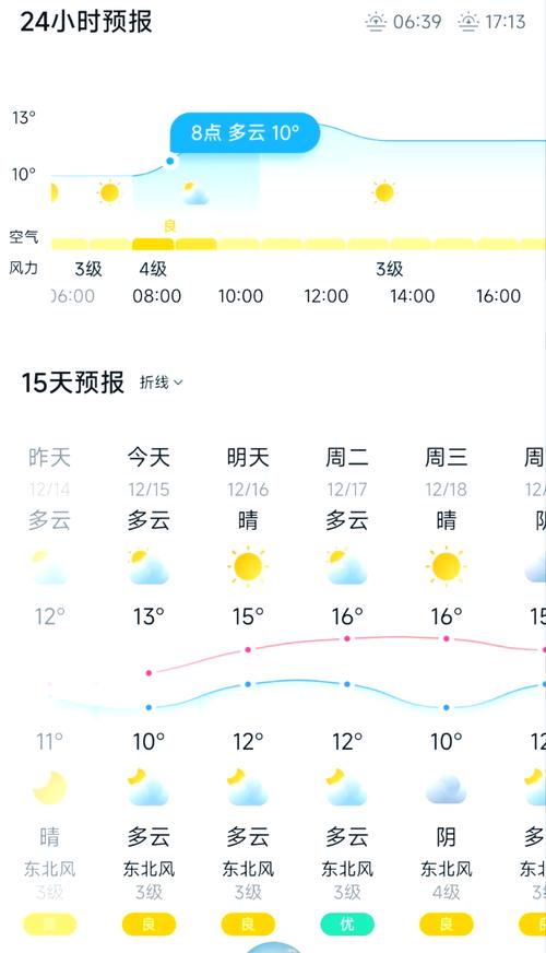 平潭明天的天气预报？平潭明天天气预报24小时？  第5张