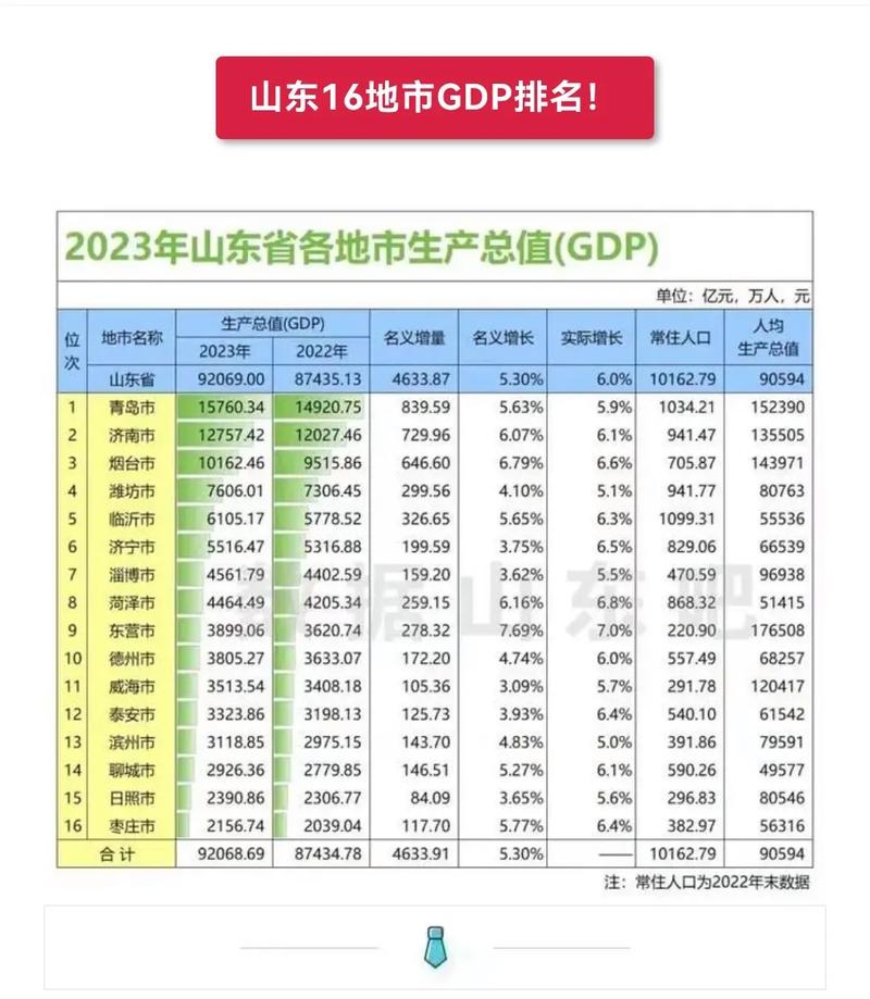 临沂沂水县天气预报？中国山东省临沂市沂水县天气？  第2张