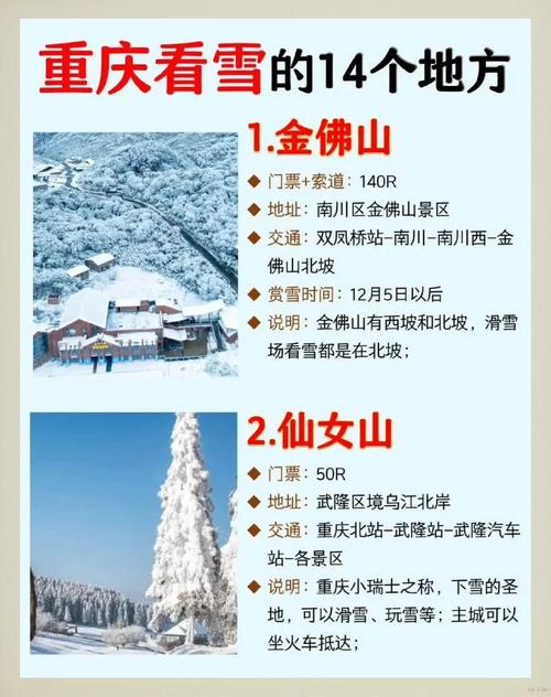 当前涪陵区天气预报？下载涪陵区天气预报？  第4张