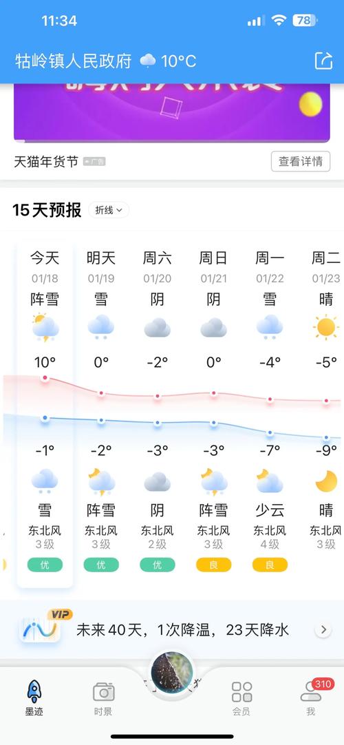 未来十五天庐山天气？庐山未来几天天气？  第1张