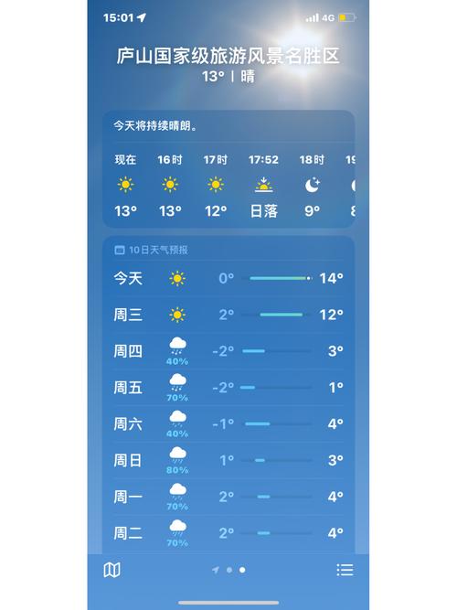 未来十五天庐山天气？庐山未来几天天气？  第4张