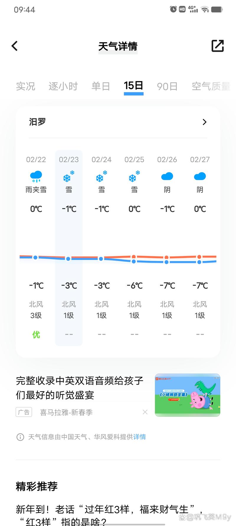 未来一周岳阳市天气，岳阳未来一个星期的天气预报？  第3张