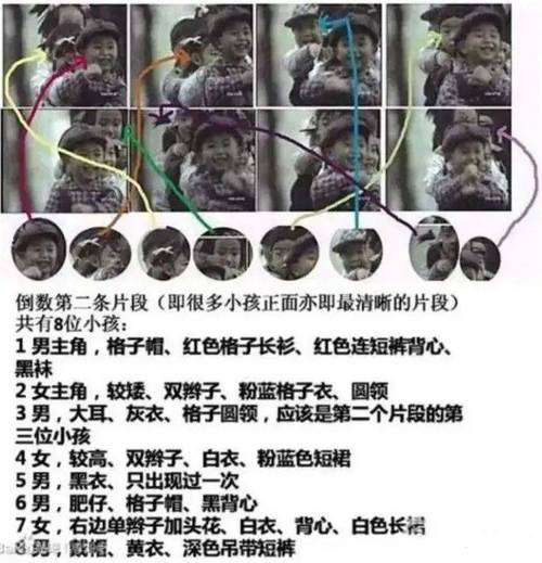 1993年京九铁路广告？97年京九铁路广告？  第3张