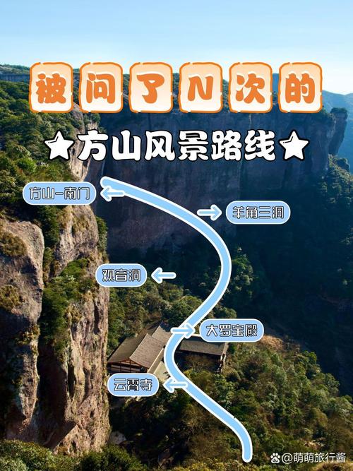 吕梁市方山天气预报，吕梁市方山天气预报7天？  第4张