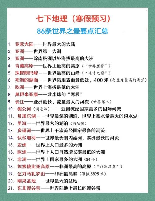 世界之最地理知识，世界之最地理知识图片  第1张