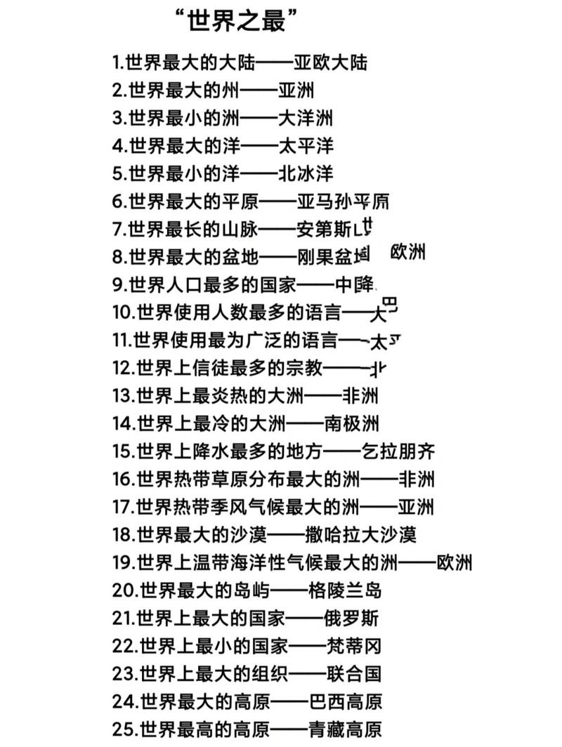 世界之最地理知识，世界之最地理知识图片  第5张