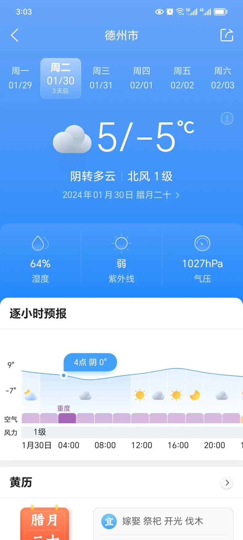 滑县县天气预报一周，滑县县天气预报一周郑州天气预报  第4张