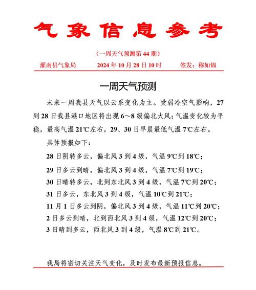 滑县县天气预报一周，滑县县天气预报一周郑州天气预报  第5张