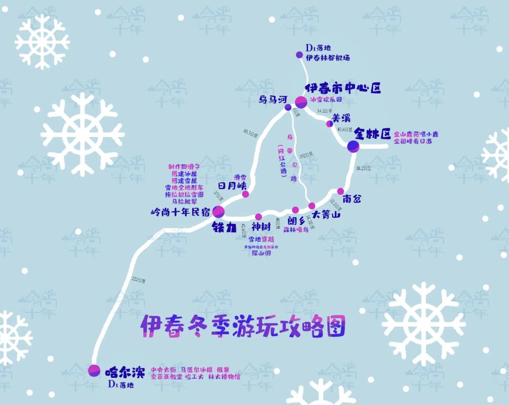 伊春天气中国天气网，伊春天气预报查询  第2张