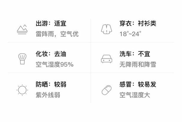 郴州天气乐昌白石天，乐昌天气预15天气预报  第1张