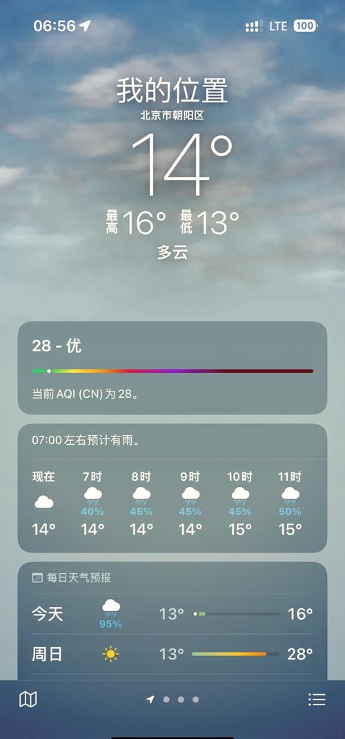 怎么查外地天气预报，怎样查外省天气预报  第1张