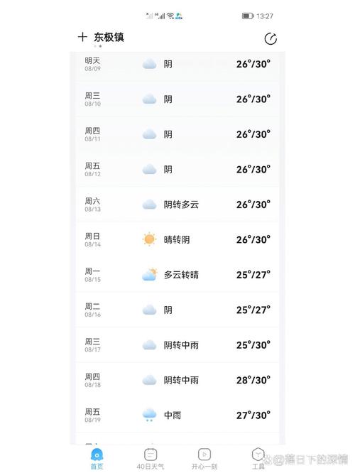 舟山未来一周的天气，舟山未来7天天气预报？  第1张