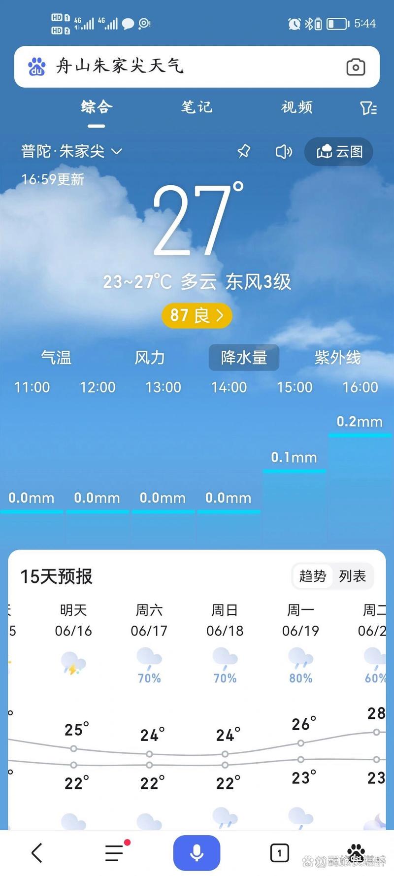 舟山未来一周的天气，舟山未来7天天气预报？  第3张