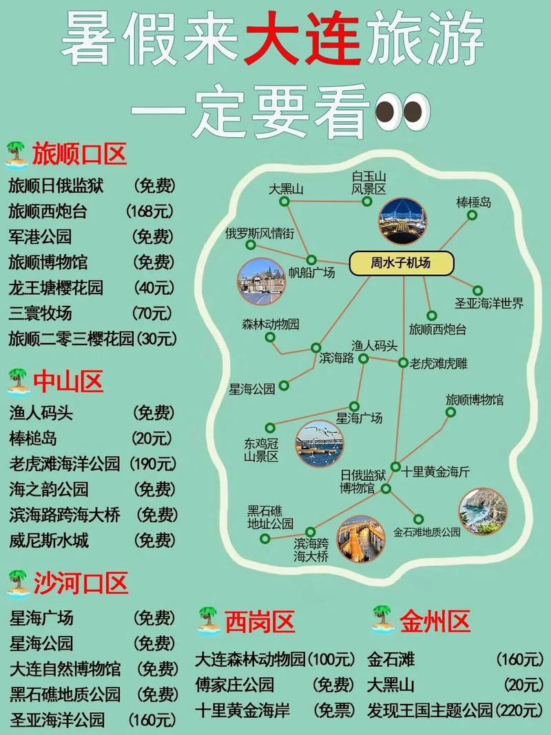 北屯十五天天气预报，北屯15天天气  第1张