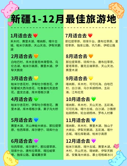 北屯十五天天气预报，北屯15天天气  第3张