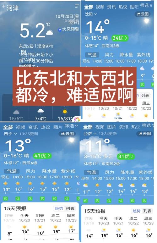 北屯十五天天气预报，北屯15天天气  第6张