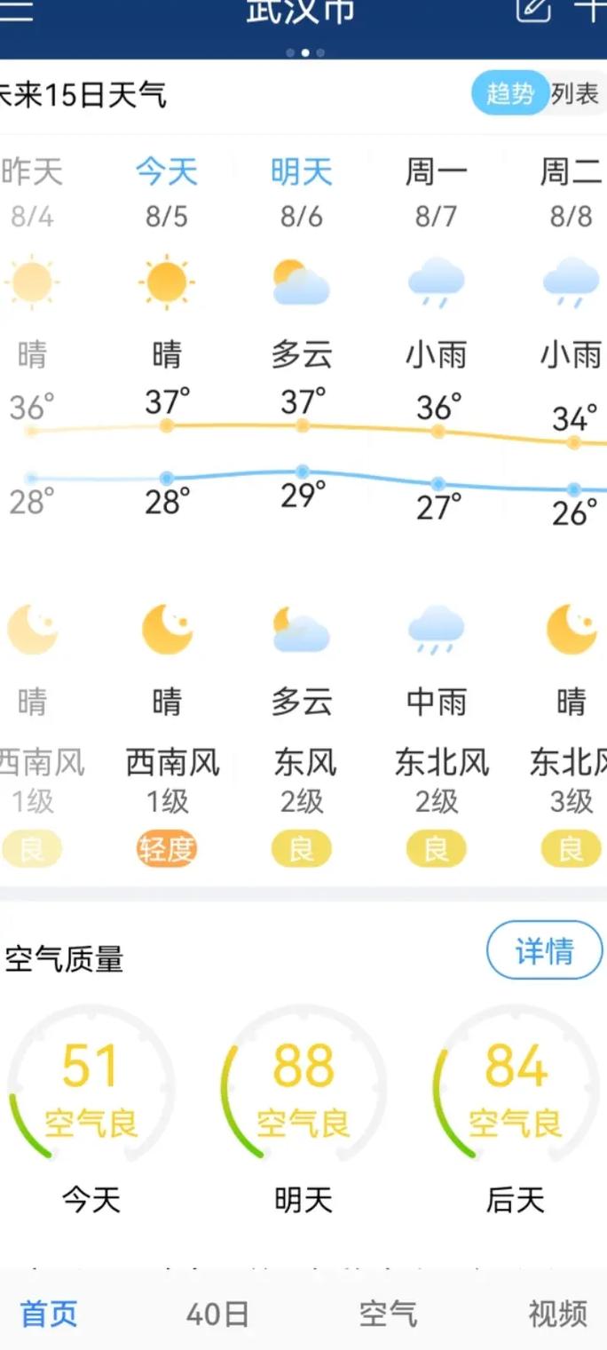 东莞国庆节天气情况？东莞国庆节天气情况查询？  第1张