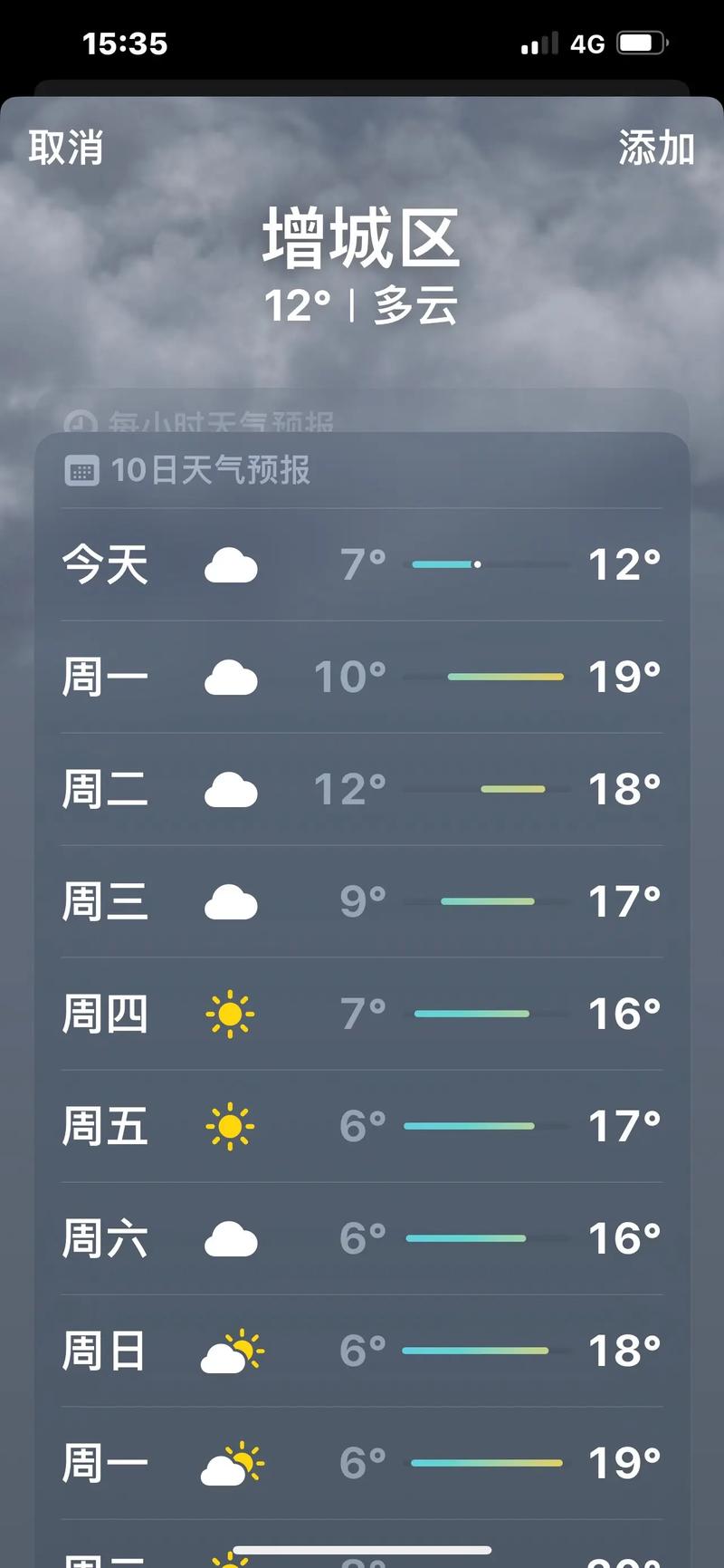 东莞国庆节天气情况？东莞国庆节天气情况查询？  第2张