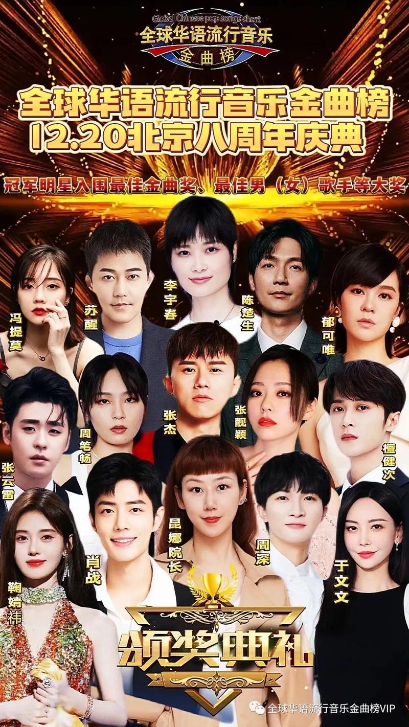 全球前十金曲排名，全球金曲100首？  第1张