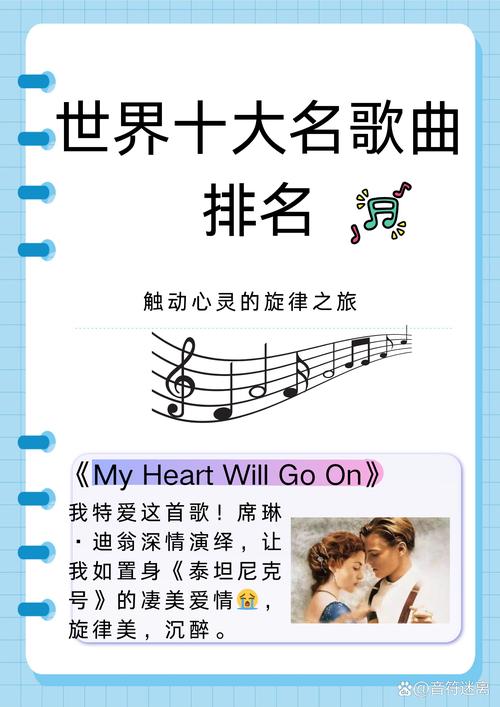 全球前十金曲排名，全球金曲100首？  第3张