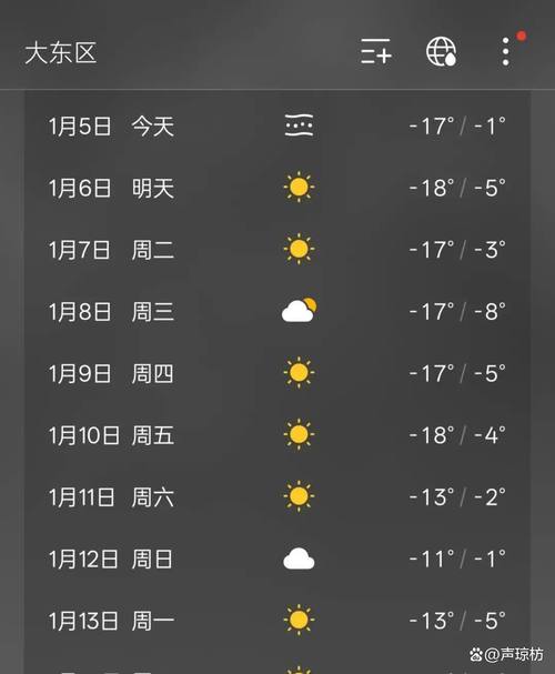 星期一沈阳什么天气？沈阳这个星期的天气预报？  第2张