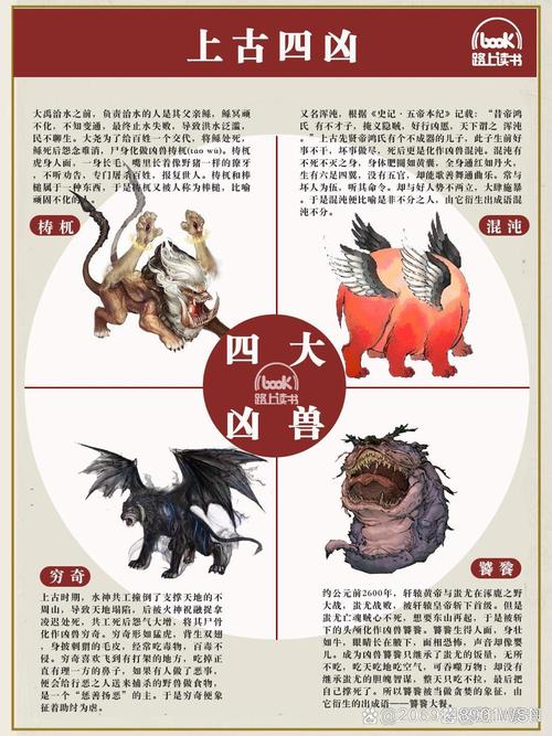大荒前十凶兽图片，大荒前十高手  第5张