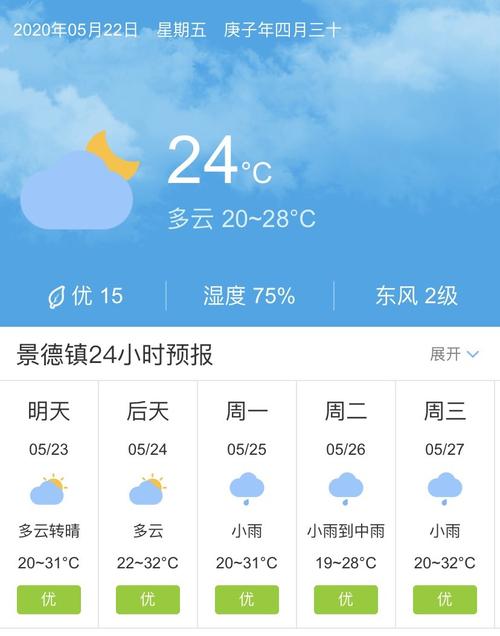 江西省天气最近一周，江西省天气情况  第2张