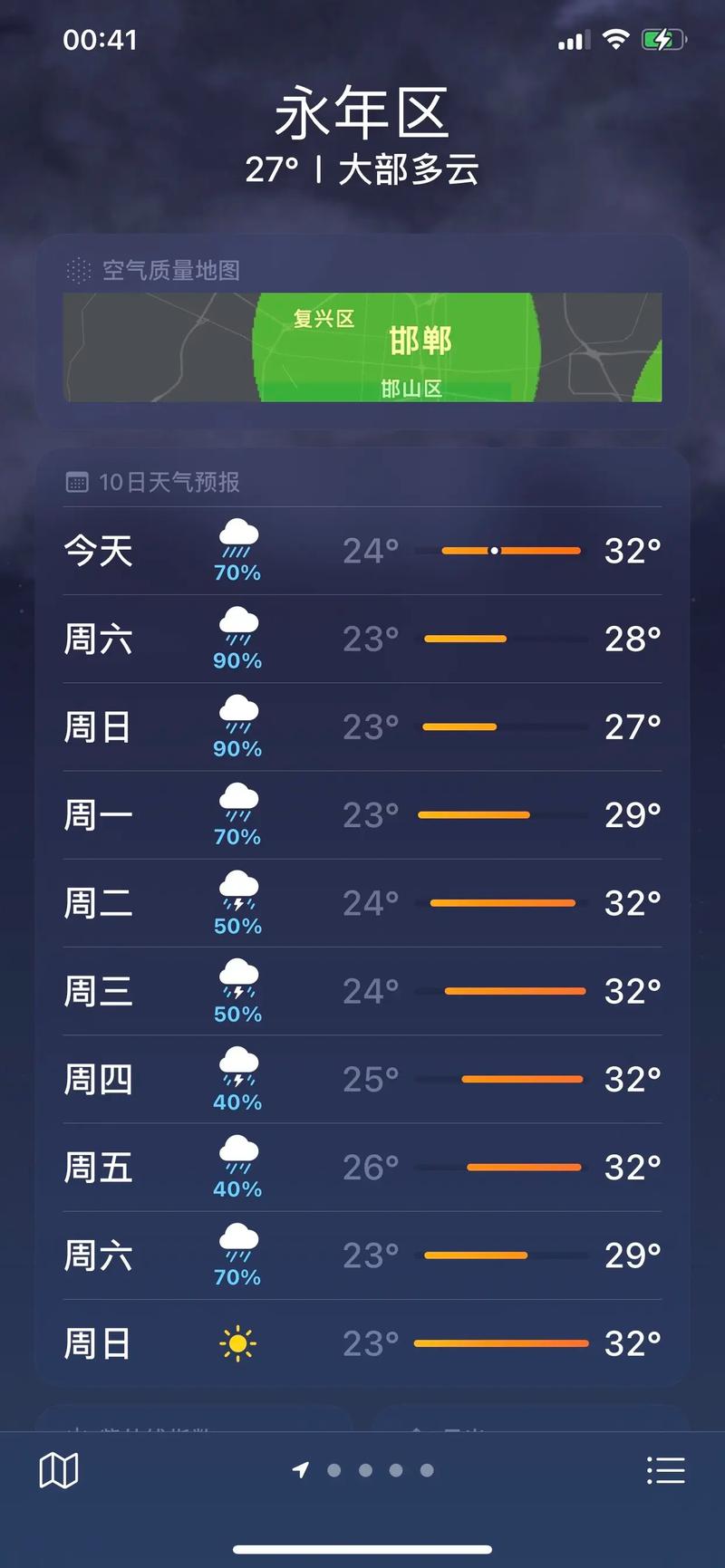 邯郸20天天气预报？20号邯郸天气预报？  第5张