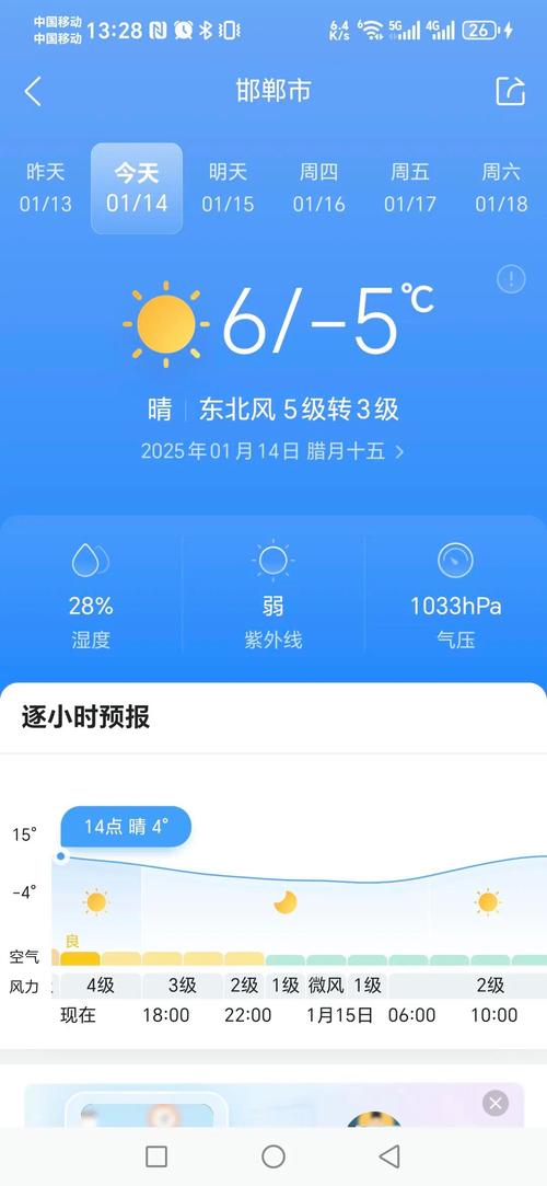 邯郸20天天气预报？20号邯郸天气预报？  第6张