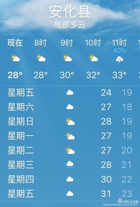 云台山今日天气预报？云台山今日天气预报查询？  第1张