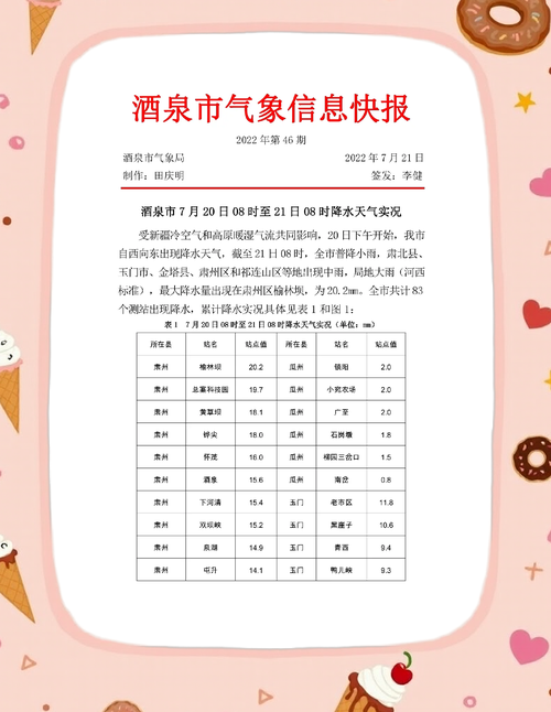 临泉天气预报15号，临泉最近15天天气  第1张