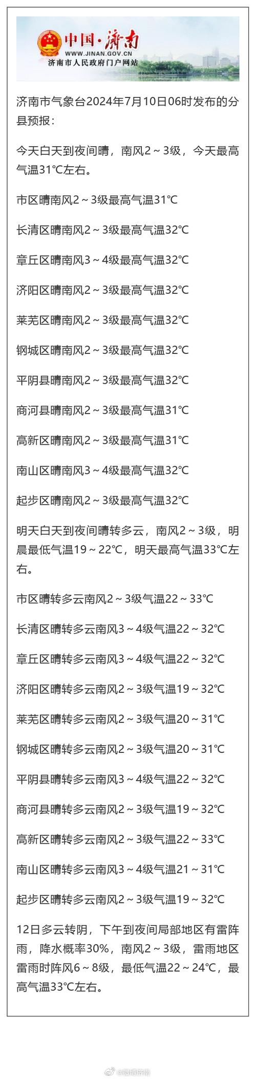 临泉天气预报15号，临泉最近15天天气  第4张