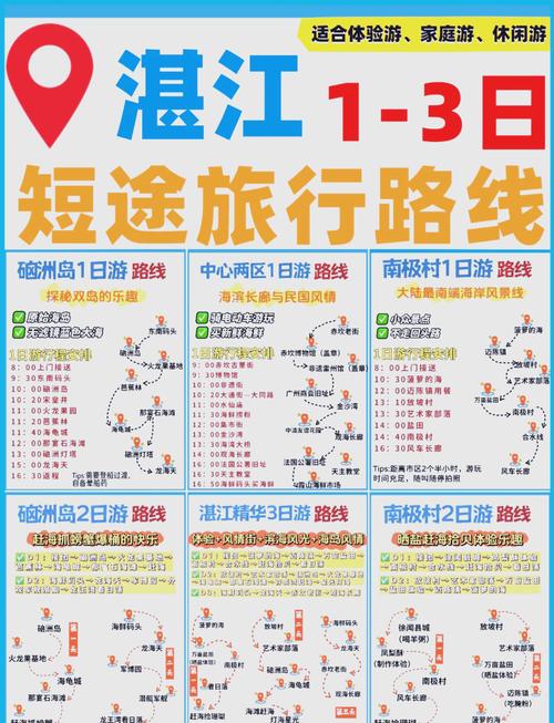 东海岛天气预报实时，东海岛这几天的天气？  第1张