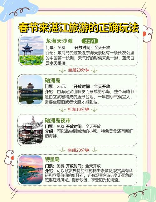 东海岛天气预报实时，东海岛这几天的天气？  第4张