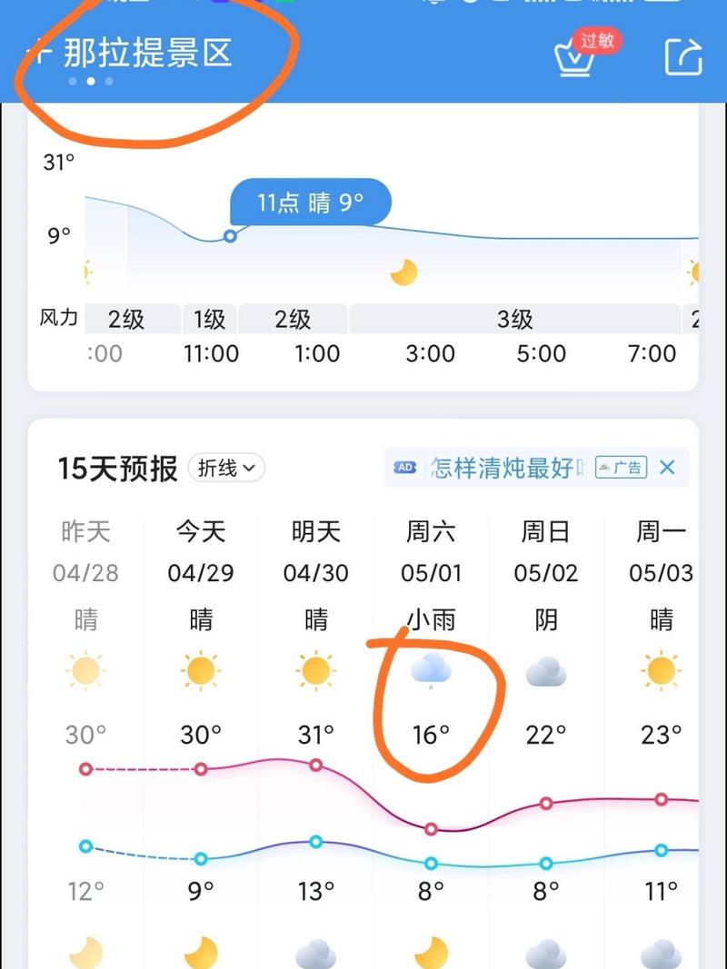 新疆伊犁那拉提天气，新疆伊犁那拉提天气情况  第5张