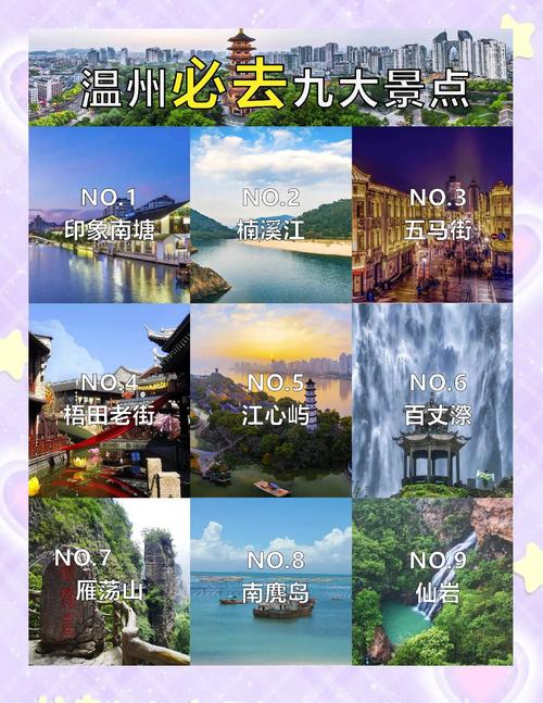 温州市瓯海天气预报，温州·瓯海天气  第5张