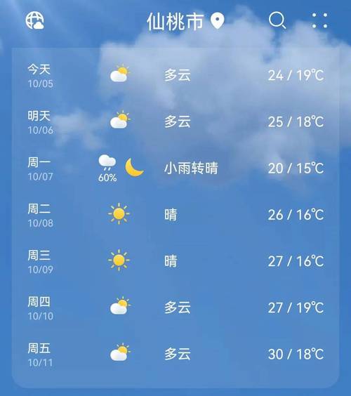 仙桃未来14天天气？仙桃近15天天气？  第1张