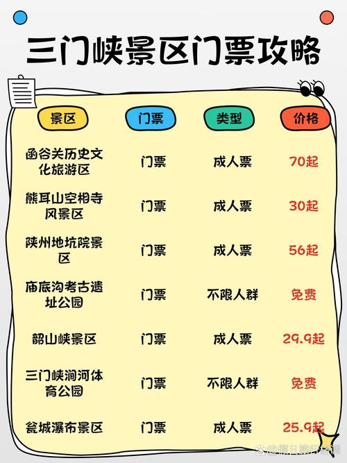 渑池县最新天气预报，渑池县最新天气预报今天？  第3张