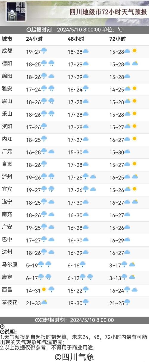 广西九寨沟天气预报，广西九寨沟天气预报7天？  第2张
