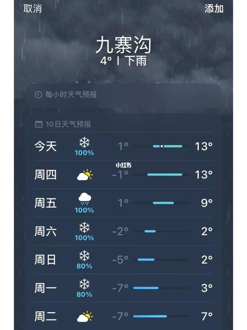 广西九寨沟天气预报，广西九寨沟天气预报7天？  第4张