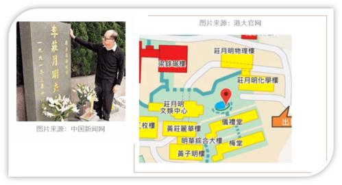 港大灵异事件庄明月楼？香港大学庄月明楼还在用吗？  第2张