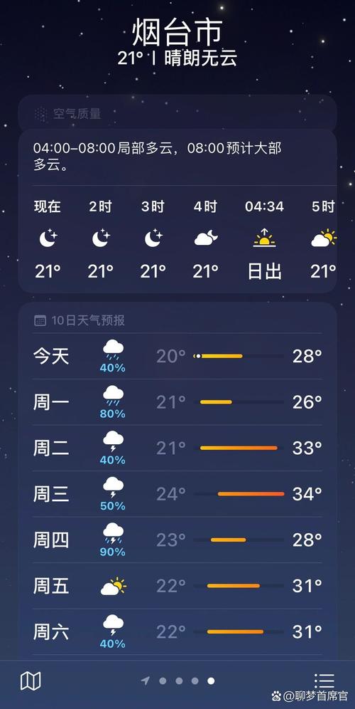 烟台30日天气预报，烟台30天气预报一个月  第5张