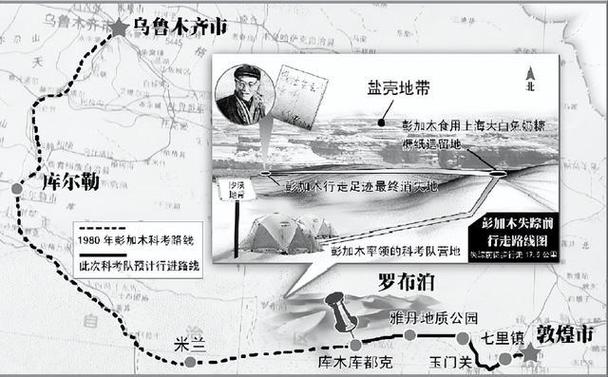 副队长认为彭加木不想回来了，彭加木队友回忆  第2张
