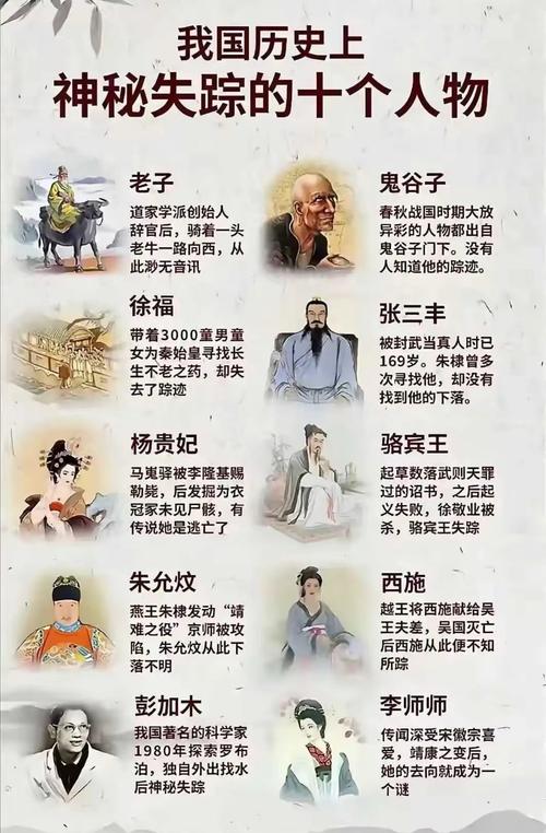 副队长认为彭加木不想回来了，彭加木队友回忆  第5张