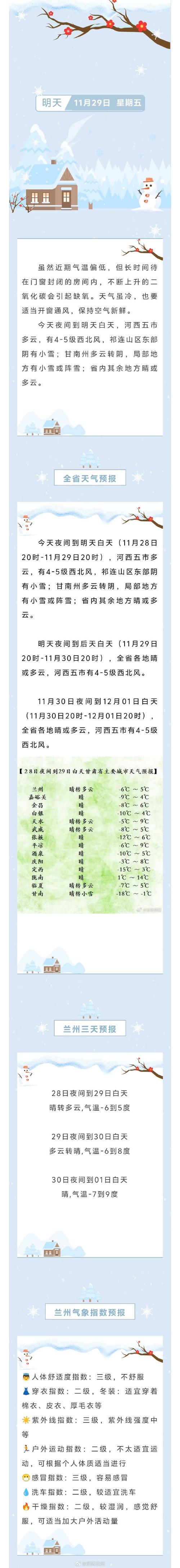 求助五天的天气预报，天气预报五天后的天气准不准  第6张