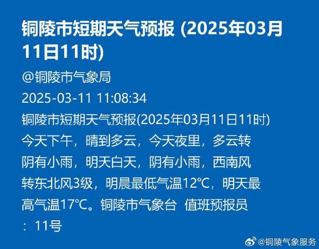 铜陵市明天天气预报，铜陵地区明天天气预报  第1张