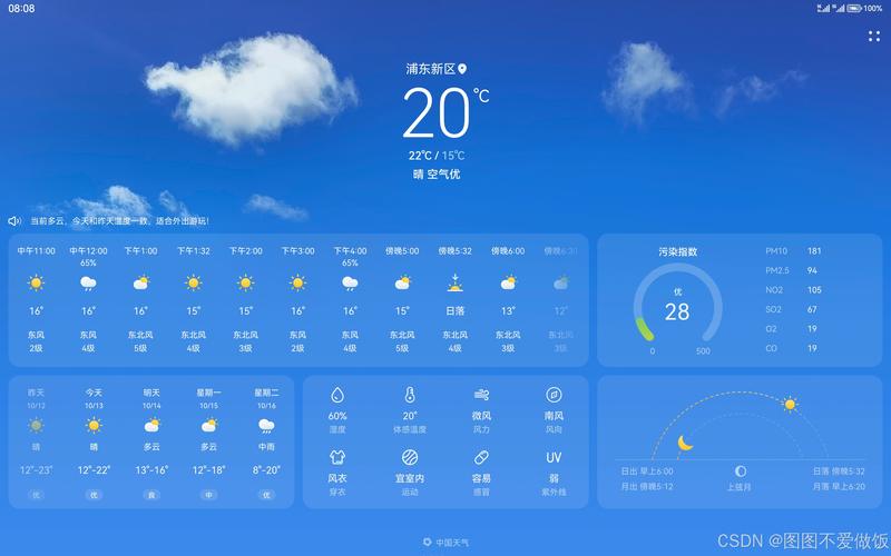 天气东丰县天气预报，东丰天气预报一周7天？  第1张