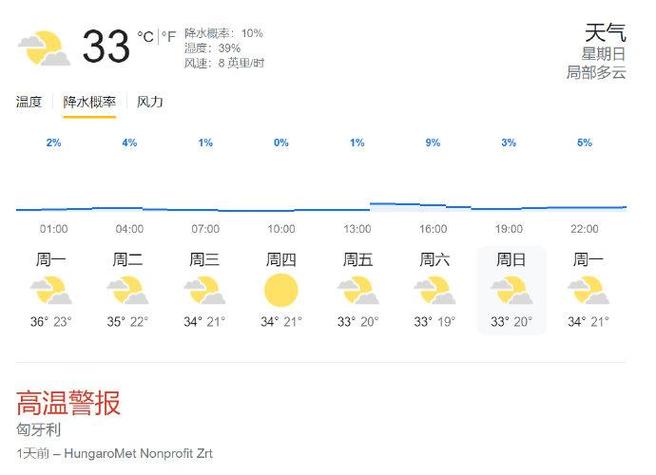 天气东丰县天气预报，东丰天气预报一周7天？  第2张